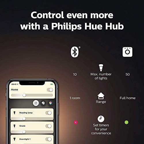 Philips Hue White 7W Equivalent 40W Filament G25 Base E26 LED Smart Bulb, Dimmable, Bluetooth & Zigbee Compatible, Voice Activated with Alexa