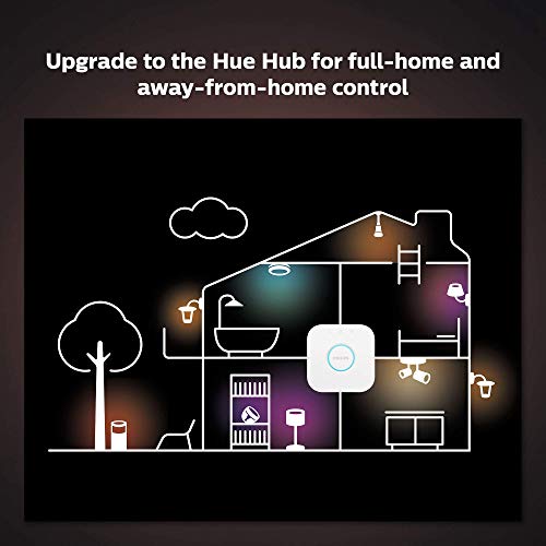 Philips Hue White 7W Equivalent 40W Filament G25 Base E26 LED Smart Bulb, Dimmable, Bluetooth & Zigbee Compatible, Voice Activated with Alexa