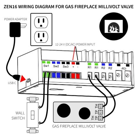 Zooz Z-Wave Long Range MultiRelay ZEN16 800LR for Garage Doors, Sprinklers, Gas Fireplace; 3 Dry Contact Relays (15A, 15A, 20A); 12-24 V AC/DC or USB C Power; Signal Repeater; Hub Required