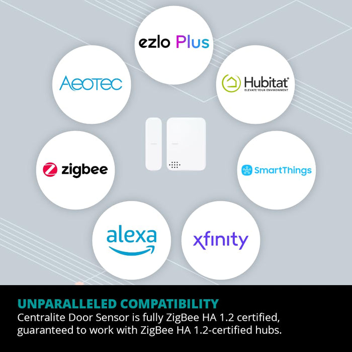 Centralite by Ezlo Micro Door and Window Sensor - Personal and Home Security - Wirelessly Notify Users of Arrivals and Departures - Works with Zigbee