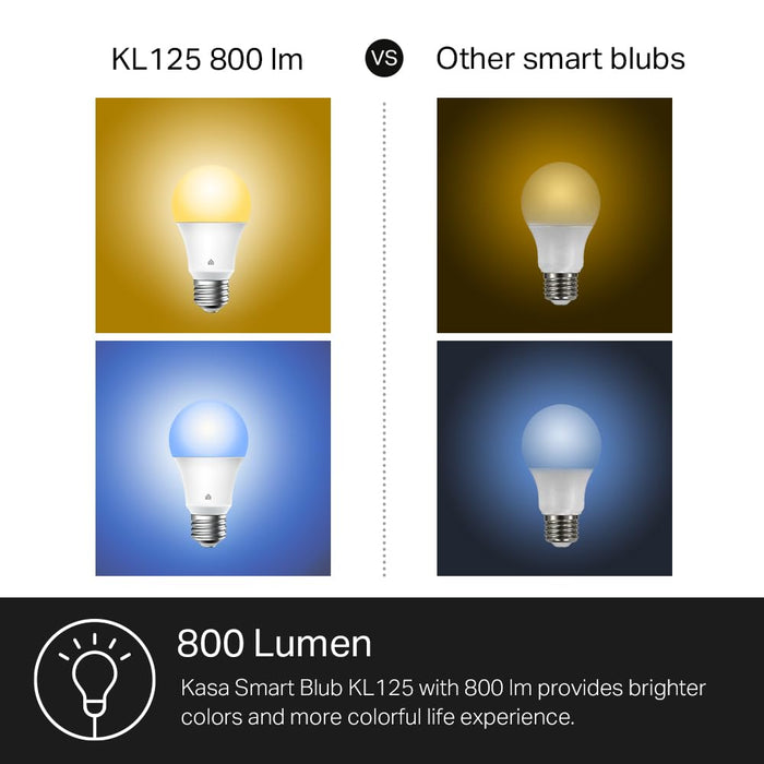 Kasa New Smart Bulb, Full Colour Changing Dimmable Smart WiFi Light Bulb Compatible with Alexa and Google Home, A19, 9W 800 Lumens,2.4Ghz only, No Hub Required, 1-Pack (KL125), Multicolour