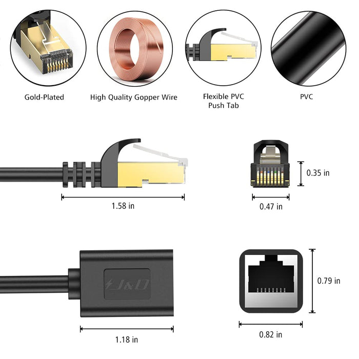 J&D Ethernet Extension Cable, Cat 6 Ethernet Extender Cable Adapter (3 Feet) Support Cat6 / Cat5e / Cat5 Standards, RJ45 Cords Shielded Male to Female