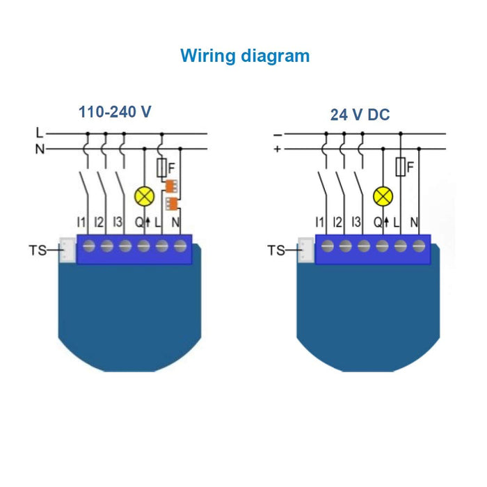 Qubino Z-Wave Plus 1 Relay Switch and Energy Monitor ZMNHAD3. Works with Wink, SmartThings, Vera, and More. Compact Design, the Smallest in the U.S.