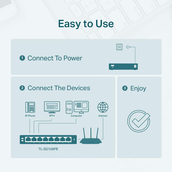 TP-Link 8 Port Gigabit PoE Switch, 4 PoE+ Port 64W, Easy Smart, Plug and Play, Limited Lifetime Protection, Sturdy Metal, Shielded Ports, Support QoS, Vlan, IGMP and Link Aggregation (TL-SG108PE)