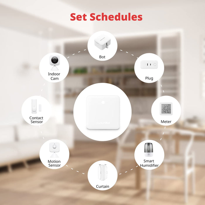 SwitchBot Hub Mini Smart Remote - IR Blaster, Link SwitchBot to Wi-Fi (Support 2.4GHz), Control TV, Air Conditioner, Compatible with Alexa, Google Home, IFTTT, Required a 5V1A or 5V2A USB Adapter