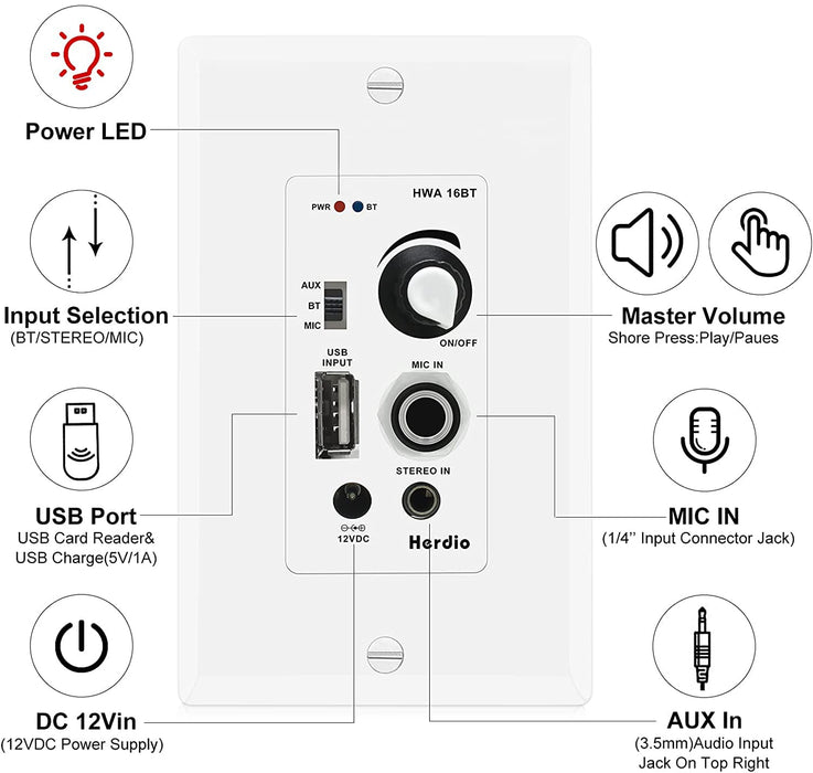 Herdio 6.5'' Bluetooth in Ceiling in Wall Speakers 600W 2-Way Flush Mount Speakers System with Wall Amplifier Receiver for Home Theater Office Bathroom(2Pairs, Paintable-Grille)