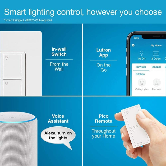 Lutron Caseta Smart Lighting Original Switch for Light Bulbs and Fans, Works w/ Alexa, Apple HomeKit, Google Home (Hub Required), 6A Single-Pole/3-Way, Neutral Required, PD-6ANS-WH, White