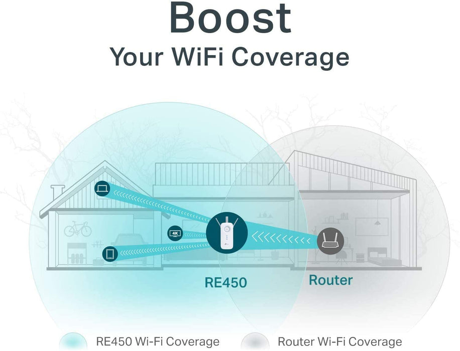 TP-Link AC1750 WiFi Extender (RE450) - Up to 1750Mbps, Dual Band WiFi Repeater, Internet Booster, Extend WiFi Range further