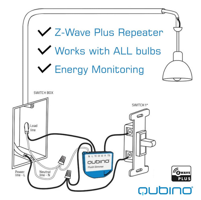 Qubino Z-Wave Plus Flush Dimmer ZMNHDD3 - First truly universal Z-Wave micro dimmer