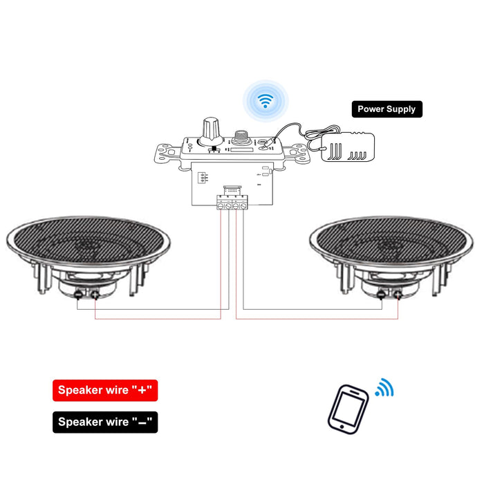 Herdio 6.5 Inch Bluetooth Ceiling Speakers 320W 2-Way in Wall Speakers with Wall Amplifier Suitable for Home Theater Living Room Kitchen Office (White, Pair)