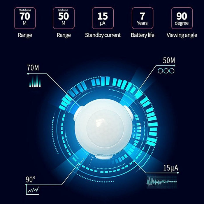 NEO Coolcam Zwave PIR Motion Sensor Z-Wave Plus 2 in 1 Motion Light Sensor Home Automation Alarm System Battery