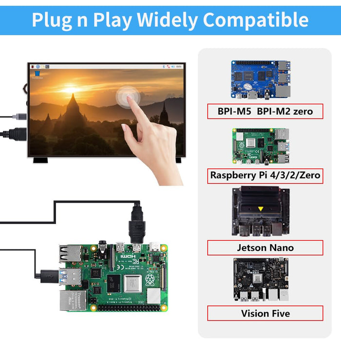 GeeekPi 7 Inch Capacitive Touchscreen for Raspberry Pi, 1024x600 IPS LCD Display with Dual-Speaker, HDMI Portable Monitor for Raspberry Pi 5/Pi 4B/3B+/3B/B+/Zero/400, Win11/10/8/7