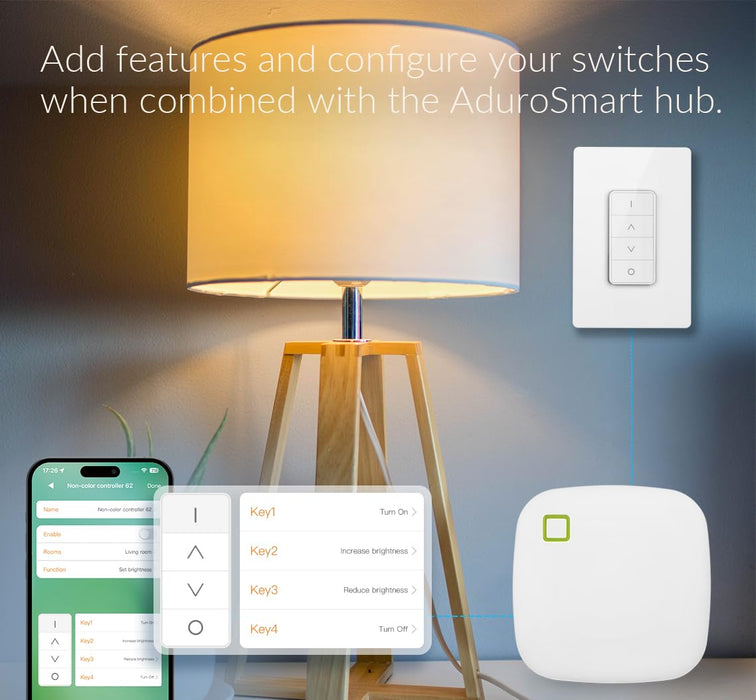 ERIA AduroSmart Smart Wireless dimming (Wireless dimmer)