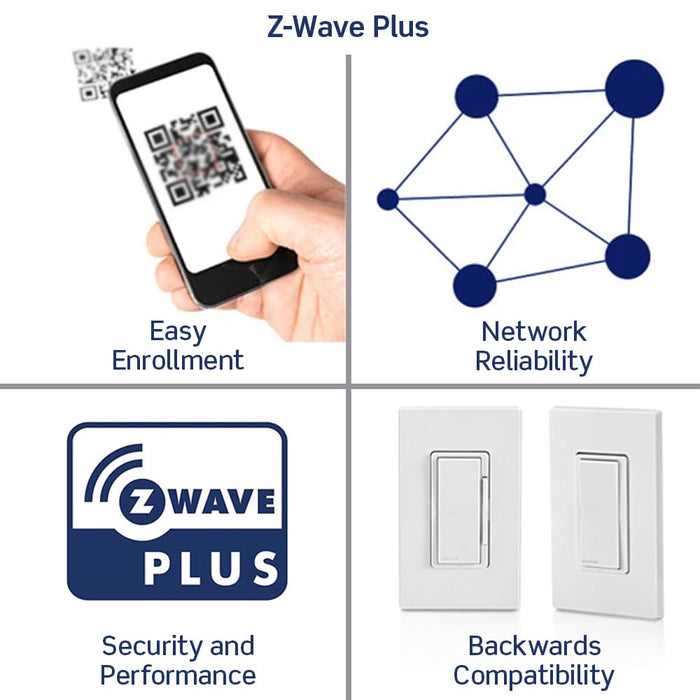 Leviton Decora Smart Fan Speed Controller, Z-Wave Plus, ZW4SF