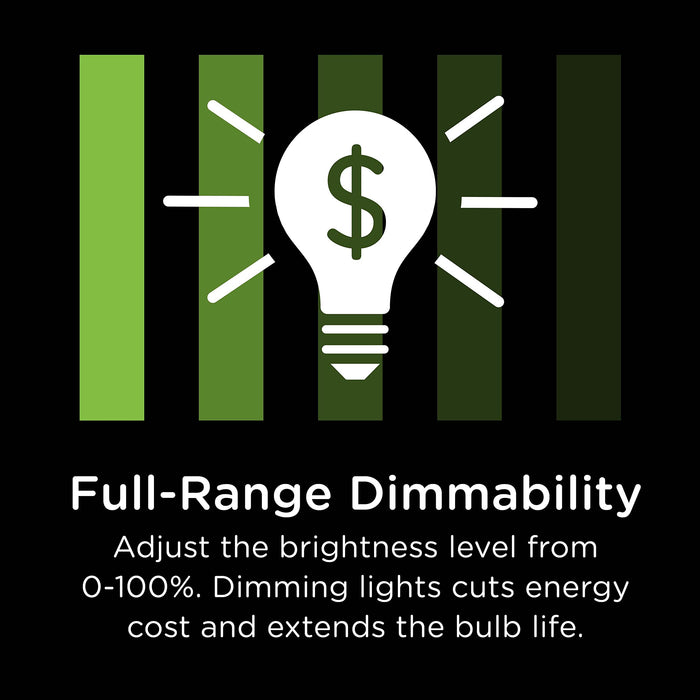 GE Enbrighten Z-Wave Plus Smart Motion Sensor Dimmer Switch, Full Light Dimming, Vacancy / Occupancy Sensor, White and Lt. Almond, Zwave Hub Required, Works with SmartThings, Wink, Alexa, 26933