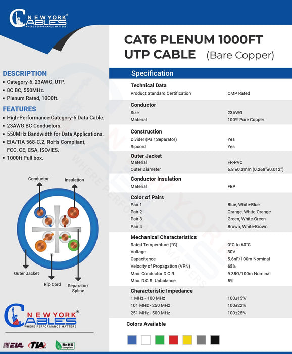 CAT6 Plenum (CMP) 1000ft Bulk Ethernet Cable | Certified 100% Pure Solid Bare Copper | 550MHz, 23AWG, UTP | Blue, White, Green, Red & Yellow | | High Bandwidth & Stable Performance (Yellow)