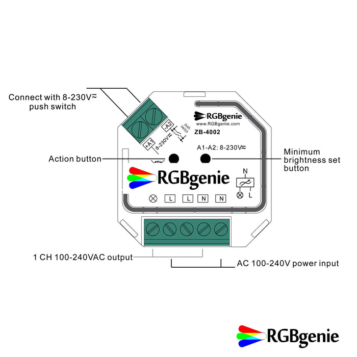 Zigbee Micro Controller with Momentary Switch Input - Single Channel Trailing Edge Dimmer 200 Watts RGBgenie ZB-4002