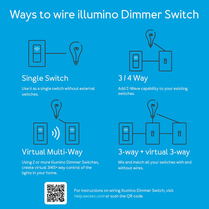 Zwave Light dimmer Switch: Aeotec Wall Dimmer Switch, 3 Way, Repeater, On Off Dim, SmartThings Switch, Z-Wave Plus, Gen7, illumino, ZWave hub Required