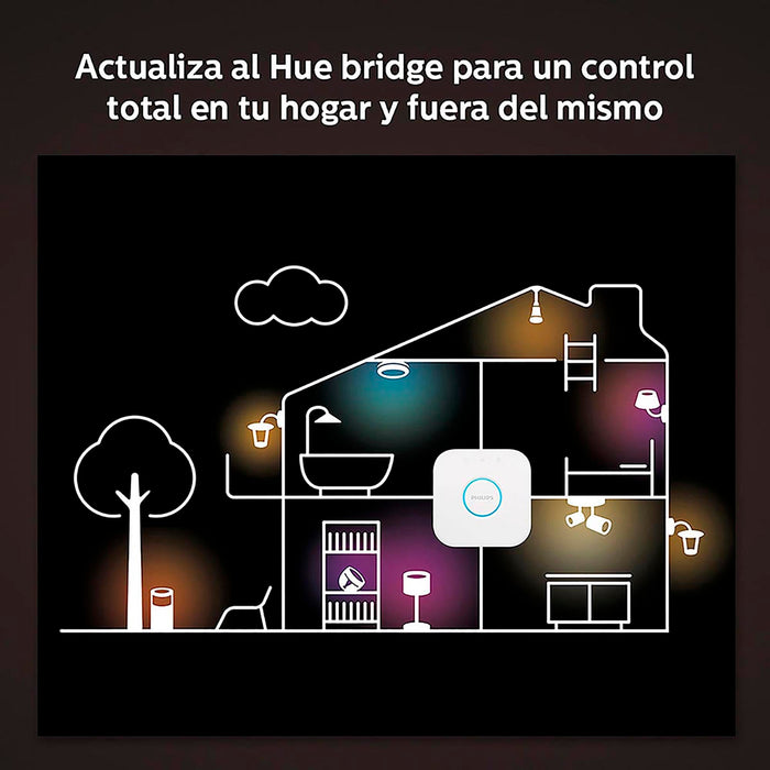 Philips Hue Indoor Motion Sensor for Smart Lights (Requires Hue Hub, Installation-Free, Smart Home, Exclusively for Philips Hue Smart Bulbs)