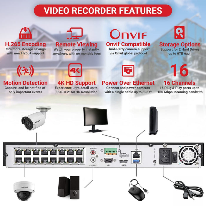 HIKVISION NVR DS-7616NI-K2/16P H.265 16-Channel PoE 4K Network Video Recorder NVR, Embedded Plug & Play