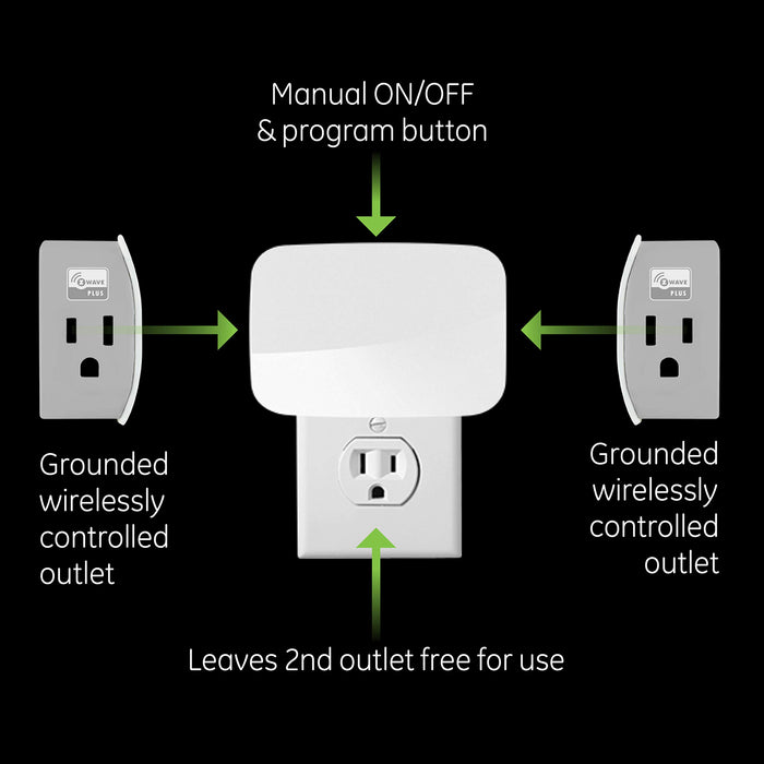 Enbrighten 55249 Z-Wave Plus Smart Switch Plug-In, 2 Simultaneously Controlled ZWave Outlets, Works with Alexa, Google Assistant, Repeater/Range Extender Hub Required, 1 Pack, White