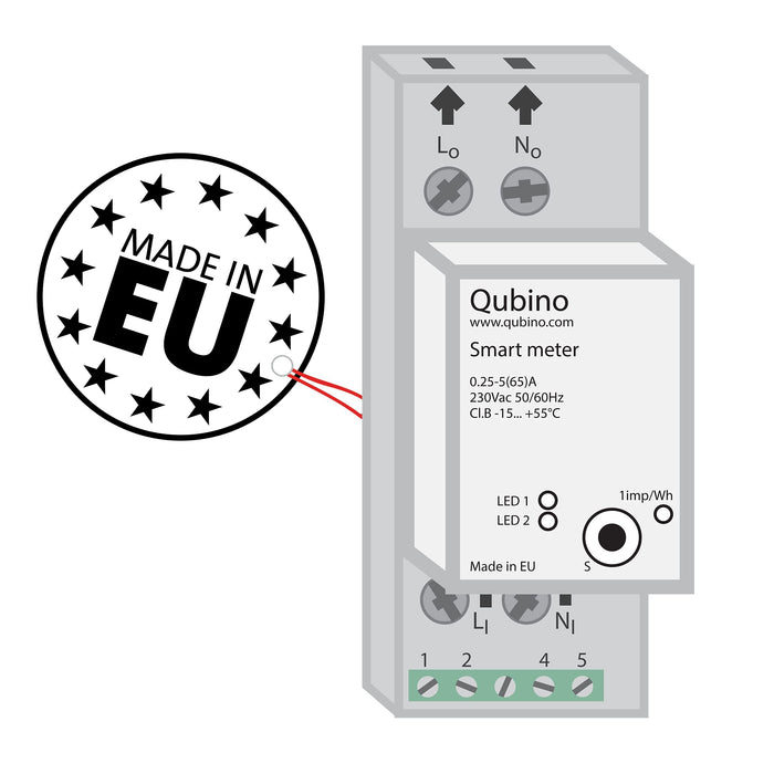 Qubino ZMNHTD1 Smart Meter, Grey