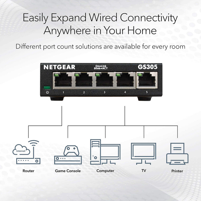 NETGEAR 5-Port Gigabit Ethernet Unmanaged Switch (GS305) - Desktop, Sturdy Metal Fanless Housing