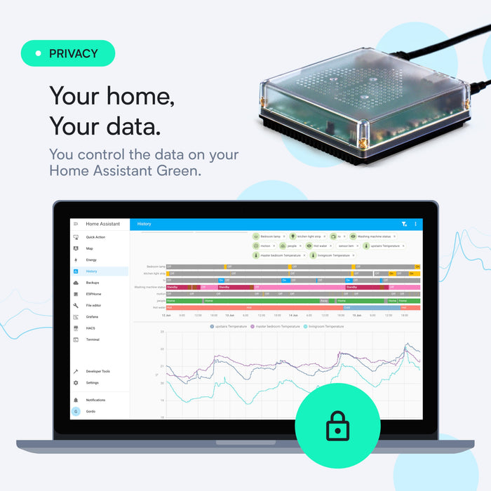 Home Assistant Green | Smart Home hub with Advanced Automation | Official Home Assistant Hardware