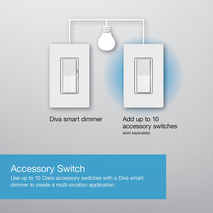 Lutron Caseta Smart Lighting Diva Smart Dimmer Switch w/Wall Plate for LED Bulbs, Works w/Alexa, Apple Homekit, Google Home (Hub Required), 150W, No Neutral Required, DVRFW-6L-WH-A, White