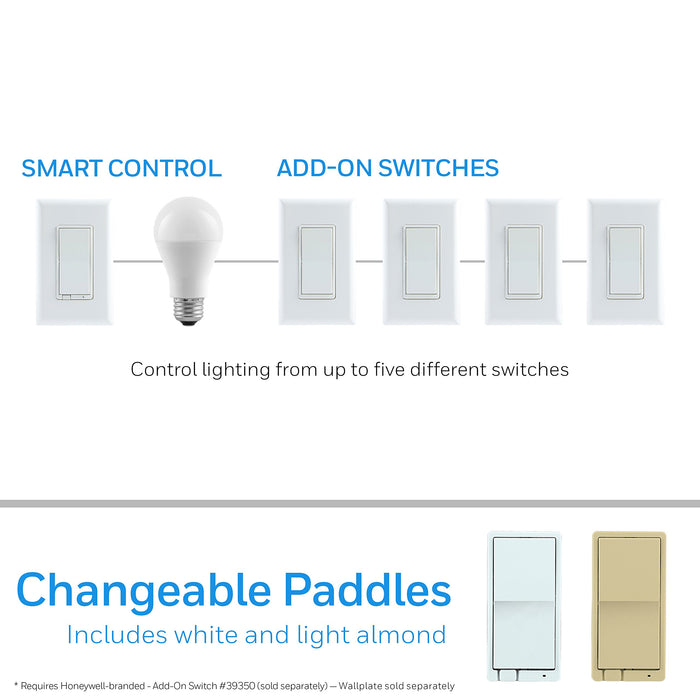 UltraPro Add-On Switch QuickFit and SimpleWire, In-Wall White Rocker Paddle Only, Z-Wave ZigBee Wireless Smart Lighting Controls, NOT A STANDALONE Switch, 39350